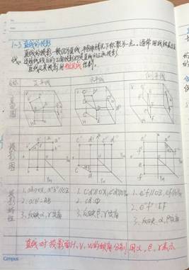 太阳成集团tyc7111cc-机械制图1-材控2202班-刘耀诚  (2)