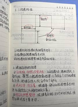 太阳成集团tyc7111cc-机械制图1-工程2102班-张佳怡 (3)
