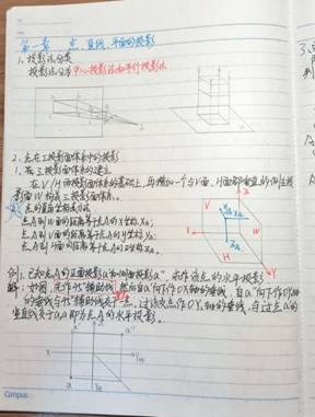 太阳成集团tyc7111cc-机械制图1-材控2202班-刘耀诚 (4)
